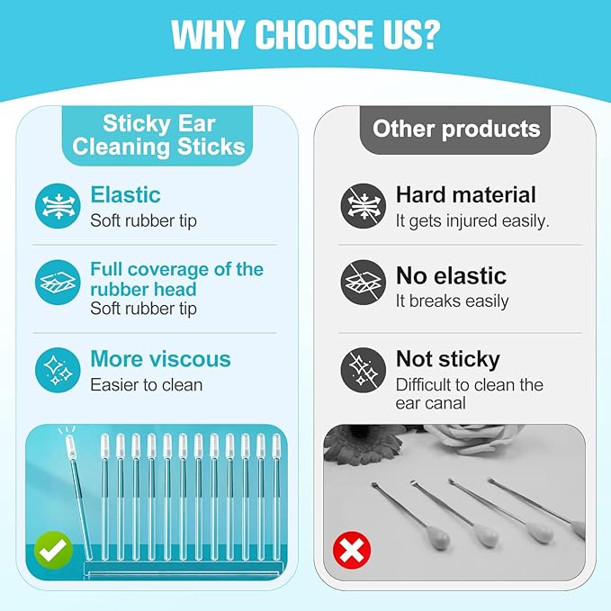 48 Pack Earwax Removal Adhesive Swabs, 2026 New Reusable Earwax Removal Adhesive Swabs, Adult Spiral Ear Wax Removal Ear Scoop Remover Tool with Dust Cover Packaging,Gentle Ear Cleaner Tool