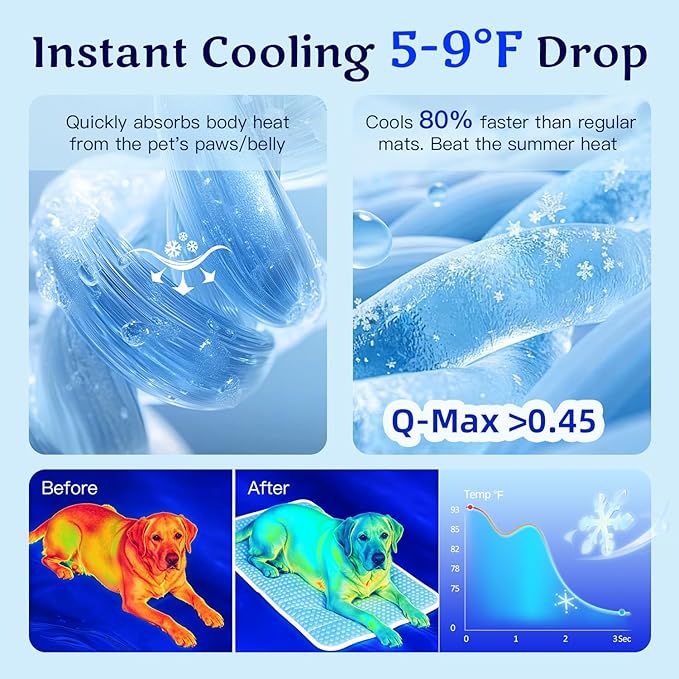 Mora Pets Dog Cooling Mat Instant Self Cooling Pad for Dogs & Cats Breathable Washable Summer Pet Cool Mat Indoor Outdoor, Puppy Cold Blanket for Floor Crate Car Travel Use Small 28'' x 22'' Green