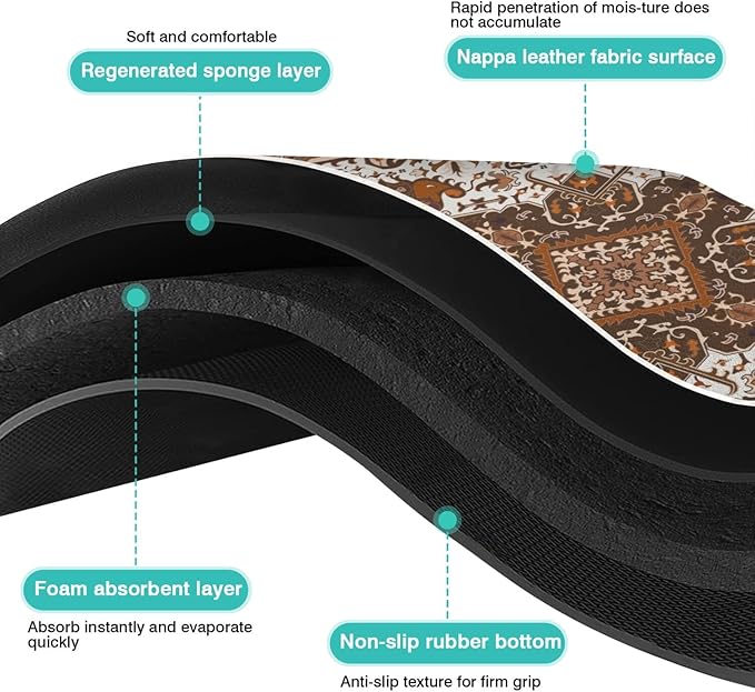 Pet Feeding Mat for Floors Waterproof Dog Mat for Food and Water Absorbent Quick Dry Non Slip mat for Cat Bowls