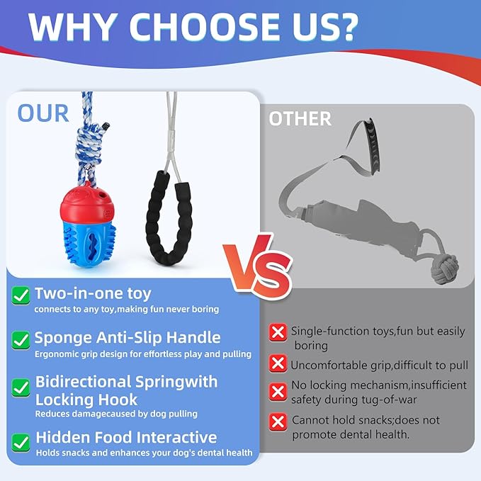 Tug of War Dog Toy,Interactive Dog Toys for Aggressive Chewers - Squeak Rope Toy for Puppies, Small Dogs to Keep Them Busy,Red
