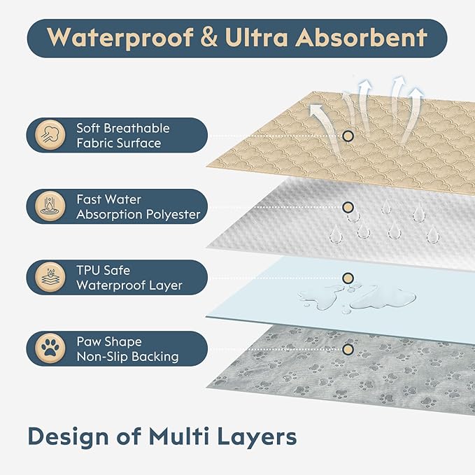 FunFurry Washable Guinea Pig Cage Liner - 4 Pack Reusable Washable Pee Pads，Waterproof Guinea Pig Bedding for Small Animal - Rabbit Bunny Hamster Puppy (Cream, 24" X 47" - 4 Pack)