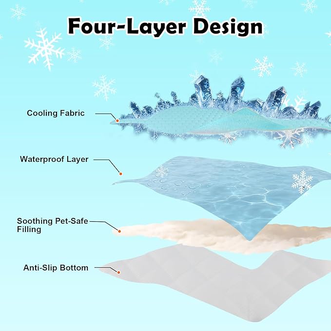 Vivifying Dog Cooling Mat, Ice Silk Pet Cooling Pad for Car Back Seat, Non-Slip Summer Cooling Mat for Dogs and Cats, Indoor & Outdoor, 52" x 25"