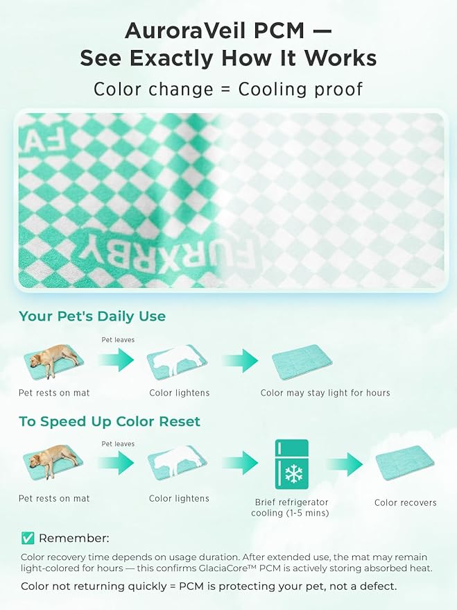 furrybaby Dog Cooling Mat Dog Bed mat, Extra-Thick Dog Crate Pad, Cat Bed, Washable Pet-Safe Magic Cooling Pad for Dogs Cats, Long Lasting Cooling for Crate Bed Indoor Outdoor Summer, 24x18, Mint