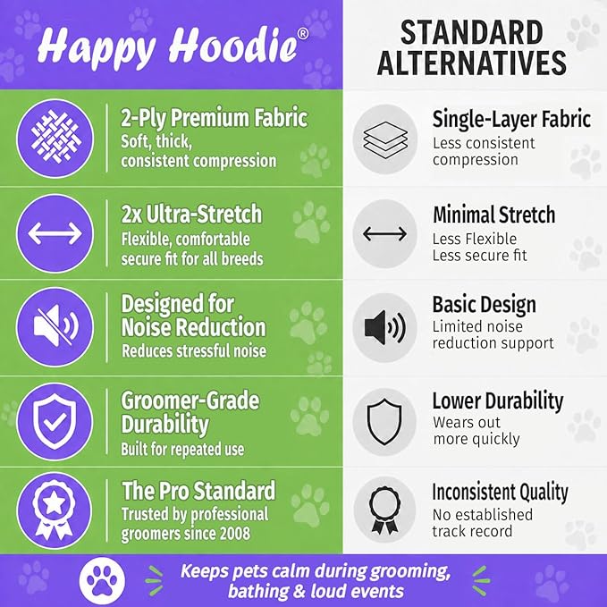 Happy Hoodie The Original Dog & Cat Calming Band - American Brand - Anxiety Relief/Noise Protection-Grooming-Thunder-Fireworks (XS, Pink) - Since 2008