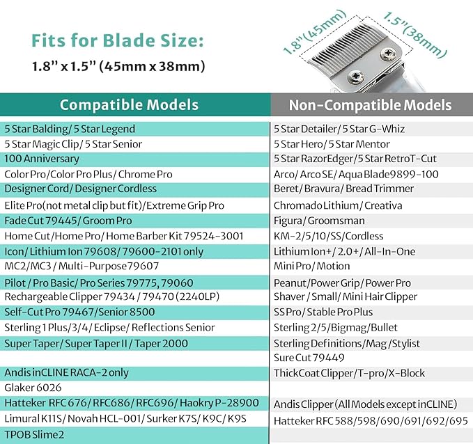 10 Professional Hair Clipper Guards Cutting Guides Compatible with Most Wahl Clippers (Not for All Models) with Organizer, Color Coded Clipper Combs Replacement - 1/16" to 1"