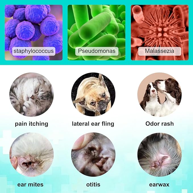 Ear Drops for Dogs & Cats - Cat Ear Treatment with Aloe Vera, Soothes Itching, Vet-Recommended Formula for Pets Ear Cleaning, Fast-Acting