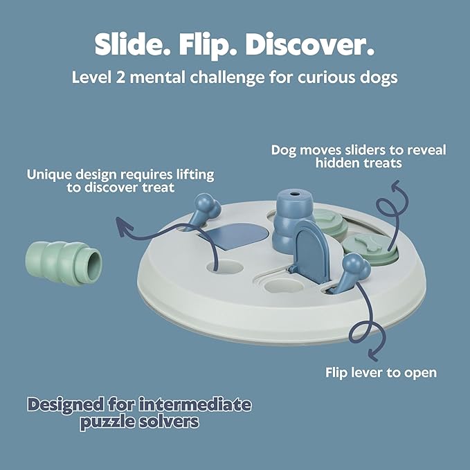 TRIXIE Flip Board Dog Activity Interactive Toy, Level 2 Food Puzzle Game, Brain Teasing Treat Dispenser, IQ and Mental Development Toy for Smart Dogs, Enrichment Toy for Boredom Busting