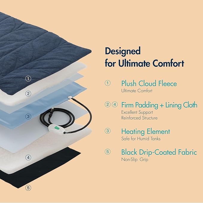 Vagascape Dog Bed, Waterproof Pet Bed with Washable Removable Cover, Comfort Cat Dog Pad for All Seasons, Heating Navy Blue Rectangle Cat Mat with Nonskid Bottom(31"x20")