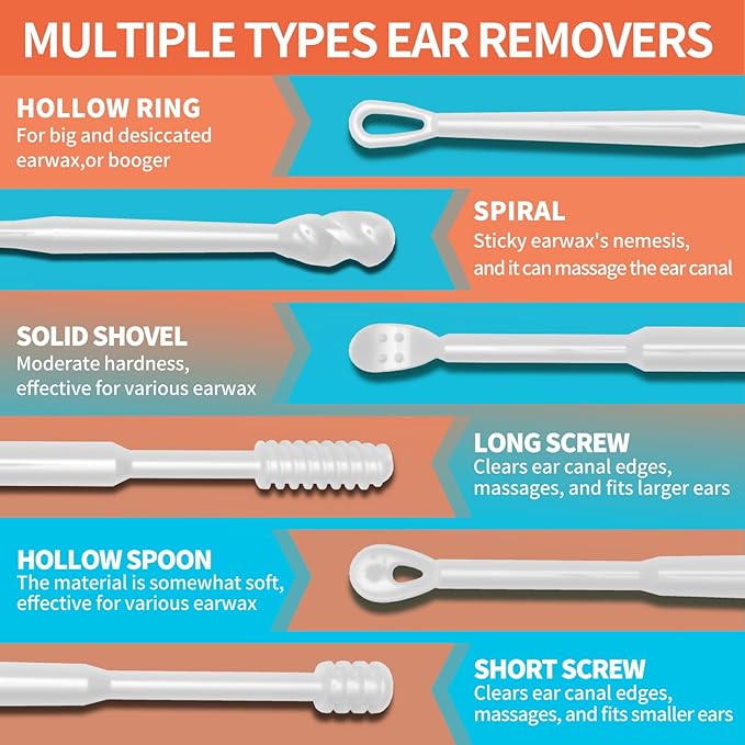 3-Style Ear Wax Removal Kit, 36 Count - Gentle and Reusable Plastic Ear Cleaners for Itch Relief