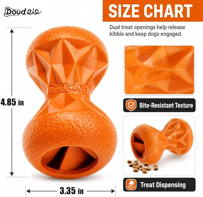 Dog Toys for Large Dogs – Durable Rubber Chew Toy for Aggressive Chewers,Interactive Treat Dispensing Puzzle Ball,Enrichment Dog Toy for Mental Stimulation,Slow Feeder & Boredom Relief, Gift