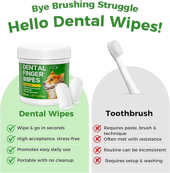 Dog Teeth Cleaning Wipes, Dog Tooth Brushing Kit for Dogs & Cat, Dog Dental Wipes, Cat Wipes, Dog Toothbrush and Toothpaste Alternatives (60 Counts)