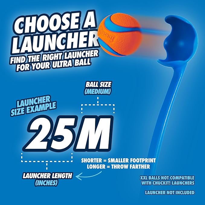 Chuckit! Dog Balls - Interactive Dog Toys, High-Bounce Fetch Ball, Floating Ultra and Rugged Balls, Durable - Size Medium, 2.5-inch Diameter, Set of 3 (Pack of 12)