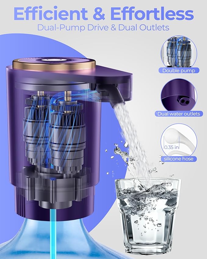 Water Jug Pump for 5 Gallon Bottle – Portable Electric USB-C Charging Dispenser, Dual Powerful Motors, Fast Flow, Fits 2-5 Gallon Jugs – Ideal for Home, Office, Camping, RV, Dark Purple