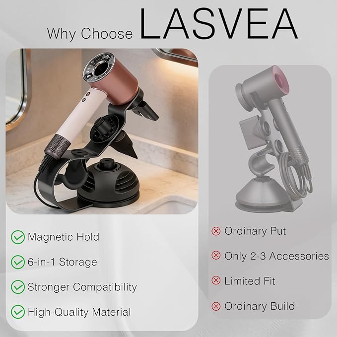 Lasvea Hair Dryer Holder compatible with Dyson Supersonic Nural Hair Dryer,Pure Cast Iron Magnetic Stand Holder with Power Plug Cable Organizer,2-in-1 diffuser suitable