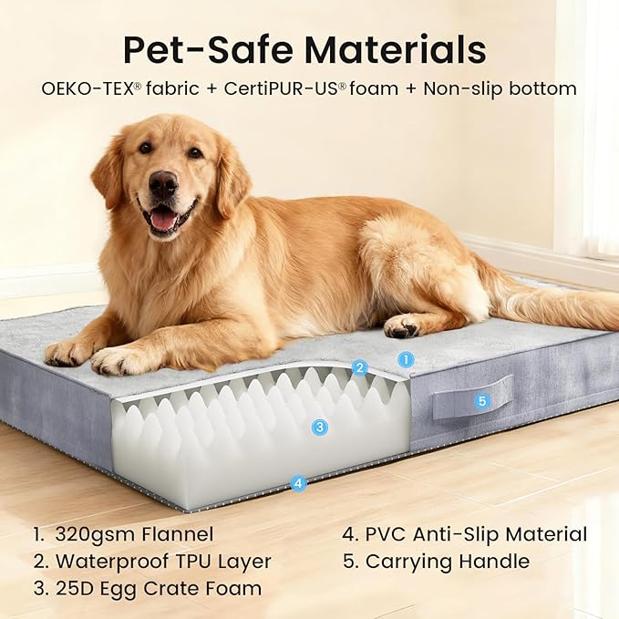 OhGeni Orthopedic Waterproof Dog Bed for Extra Large Dogs, Machine-Washable Removable Cover in Easy-Clean Fabric, Reversible Memory Foam & Easy-Carry Handle, Suitable for Crate, 41 inch (Gray)