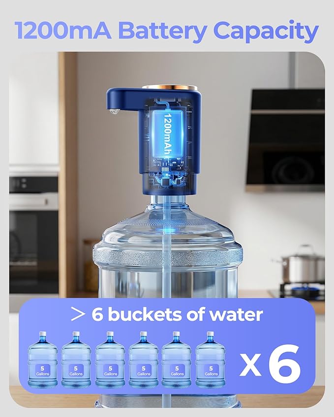 Water Jug Pump for 5 Gallon Bottle – Portable Electric USB-C Charging Dispenser, Dual Powerful Motors, Fast Flow, Fits 2-5 Gallon Jugs – Ideal for Home, Office, Camping, RV, Dark Blue