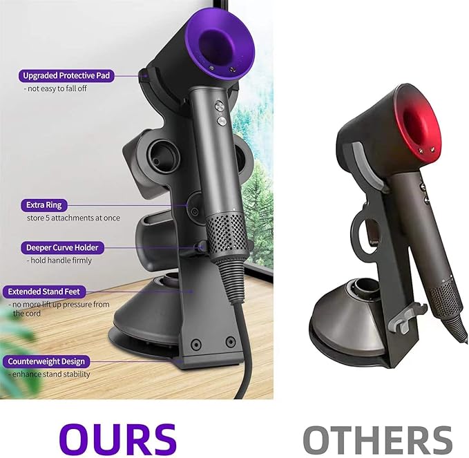 I'SMARTMOON Hair Dryer Stand for Dyson Supersonic,Magnetic Absorption Storage,Heat Resistant Alloy Anti Slip Base,Minimalist Space-Saving Design for Bathroom Countertops,Stylists Daily Routine