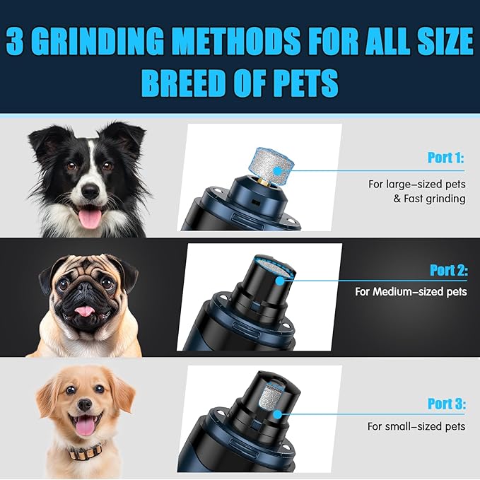 VIWIK Dog Nail Grinder, Dog Nail Trimmers with LED Lights, Pet Nail Clippers Kit for Large Medium Small Dogs & Cats, 2-Speed Quiet Electric USB Rechargeable Pet Paws Grooming Tool Blue