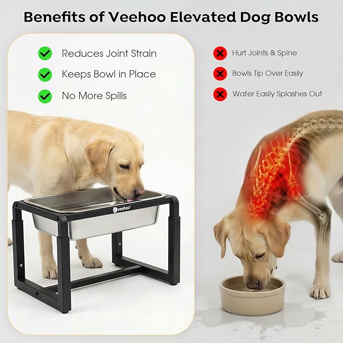 Veehoo 2.4 Gallon Elevated Dog Water Bowl, Stainless Steel Raised Dog Water Bowl Stand for Large Breeds, 3 Adjustable Heights Tall Dog Feeding Station for Relief Joint Pressure, Indoor & Outdoor