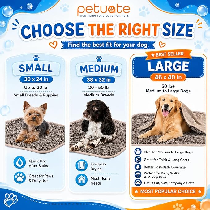 Pet 2-in-1 Dog Towel & Mat – Transforms from Drying to Bath Mat, Ultra Soft, Absorbent & Quick-Drying, Machine Washable Dog Towels with Detachable Non-Slip Mat and Hand Pockets (Medium)
