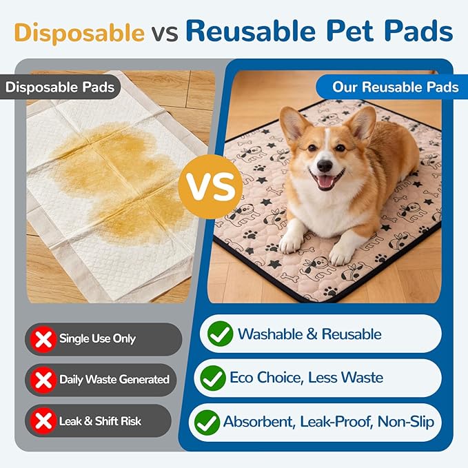 BAEJMJK Washable Dog Pee Pads 4-Layer Super Absorbent Puppy Training Pads Waterproof Non-Slip Leak-Proof Reusable Mats for Potty, Crate, Playpen & Travel(20"x28",Coffee 1-Pack)