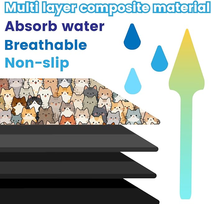 Cute Cat Food Mat 20 x 12 Inch Cartoon Pattern Non Slip Design, Pet Feeding Mat Absorbent Quick Dry Washable Rectangle Bowl Placemat Rug Protect Floors for Cat Dog Food Water Area Home Use