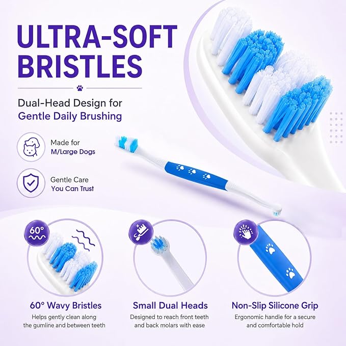 Dog Toothbrush – Newly Upgraded Dual-Head Design with 60° Wavy Bristles – Gently Surrounds Teeth for Deep Cleaning and Plaque Removal – Non-Slip Handle, Ideal for Daily Pet Dental Care (Blue, 1-Pack)