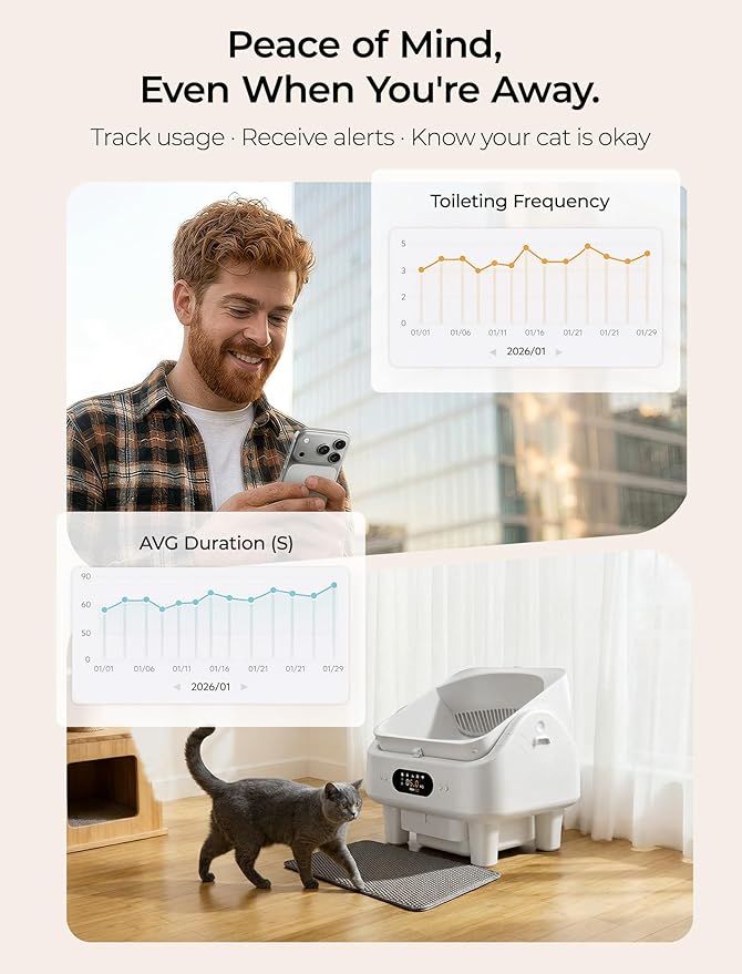 Automatic Litter Box, Cypcat Smart Self Cleaning Cat Litter Box Anti-Pinch, 10 Safety Sensors, Large Cat Litter Boxs for Multiple Cats, 5G & 2.4G WiFi, 6" LED Display, Odor Control Robot, White