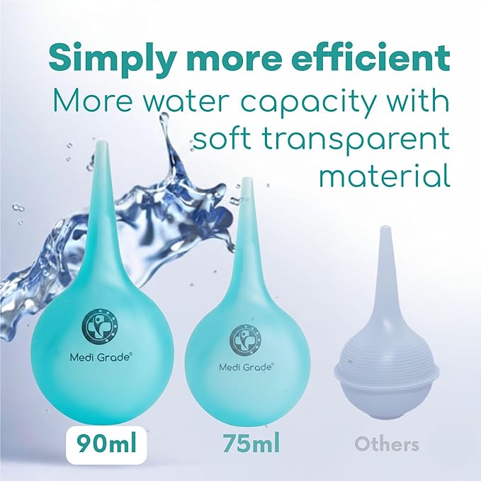 Medi Grade Large Ear Bulb Syringe, 3.04 fl oz - Translucent Bulb Ear Wax Removal Tool with Quad-Stream Tip Ear Cleaner - Travel Friendly and Gentle Ear Cleaning Kit