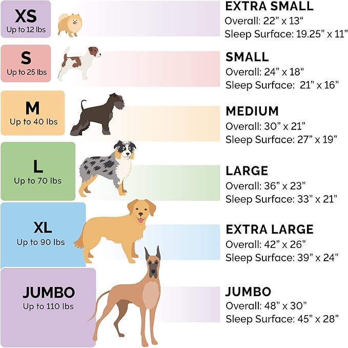 Furhaven Dog Bed for Large Dogs, 100% Washable, Sized to Fit Crates - Sherpa Fleece Bolster Crate Pad - Gray, Jumbo/XXL