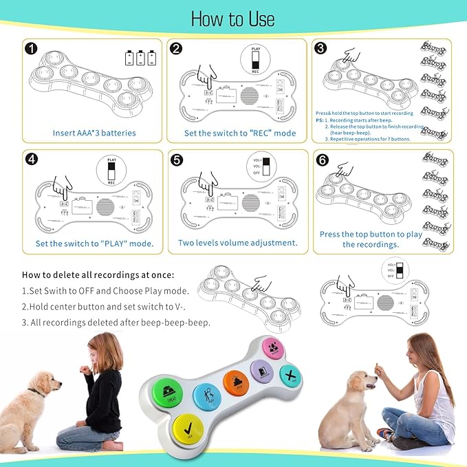 Dog Buttons for Communication, 7pcs Recordable Talking Buttons Set with Scene Stickers, Pet Training Buttons for Puppy Small Dogs & Cats Black Color (Battery Included)