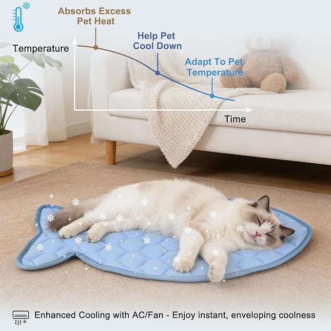 SZEE Cat Cooling Mat for Cats & Small Dogs, Summer Pet Cooling Mat with Ice Silk Fabric, Machine Washable, Fish-Shaped, for Bed, Sofa, Floor, Car Seat & Crate, with Anti-Slip Bottom (27” × 18”)