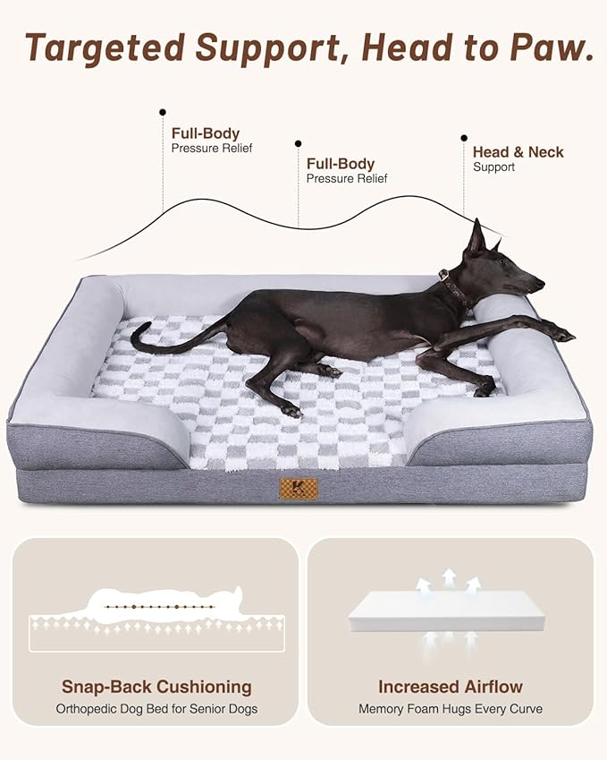 KSIIA Waterproof Dog Bed Orthopedic for Large Senior Dog Couch with Sides, Extra Thick Supportive Pet Bed Sofa with Soft Plush Cover and Non-Slip Bottom, 44 x 32 Inch, Blue
