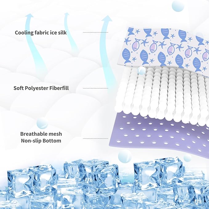 NWK Pet Cooling Mat -Q-Max>0.345 Ice Silk Cooling Mat for Dogs & Cats Portable & Washable Pet Cooling Blanket, Car Seats, Beds for Summer (Purple Fish, 27'' X 20'' X 0.3'')