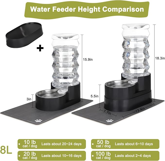 RIZZARI 8L Elevated Pet Water Dispenser – Stainless Steel Gravity Waterer with Auto-Refill Design for Medium and Large Dogs & Senior Pets -Comfortable Drinking Height for Living Rooms,Multi-Pet Homes