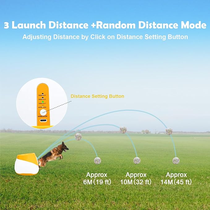 MEKAPLE Automatic Dog Ball Launcher for Samll to Medium Dogs, Upgraded Interactive Toy Balls Thrower, Distance Adjustable Mental Stimulating Dog Toys with 4 Etpu Balls 2.2 Inch (Orange)