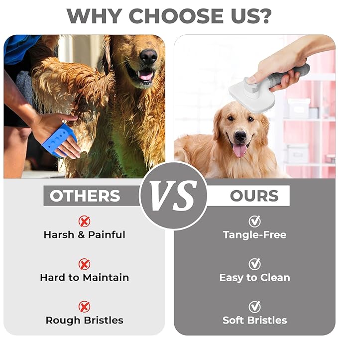 Ultimate Pet Brush - Self-Cleaning Cat & Dog Grooming Tool | Deshedding Brush for Long & Short Hair | Reduces Shedding, Hairballs & Loose Fur | One-Click Hair Removal Comb.