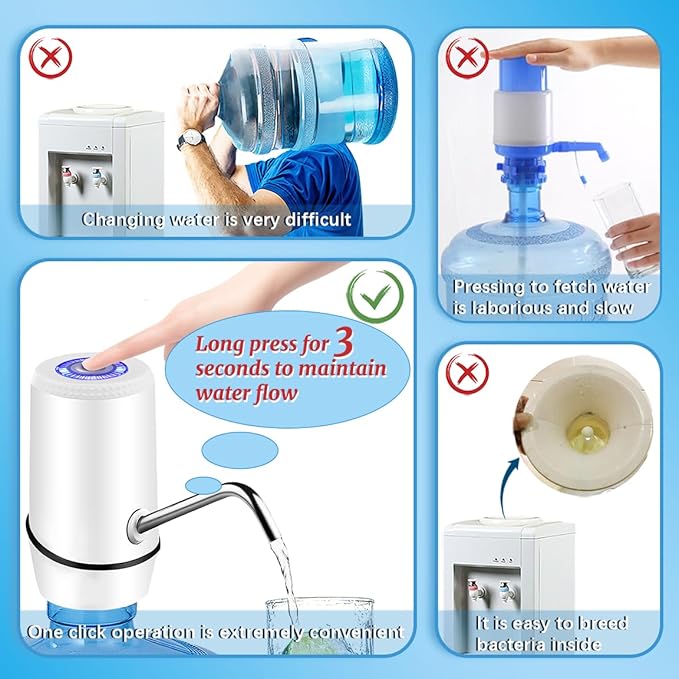 Water Dispenser for 5 Gallon Bottle, Electric Water Pump for 5 Gallon Jug with Switch and USB Charging, Portable Automatic Water Jug Dispenser for Camping, Travel, Home, Kitchen, Office