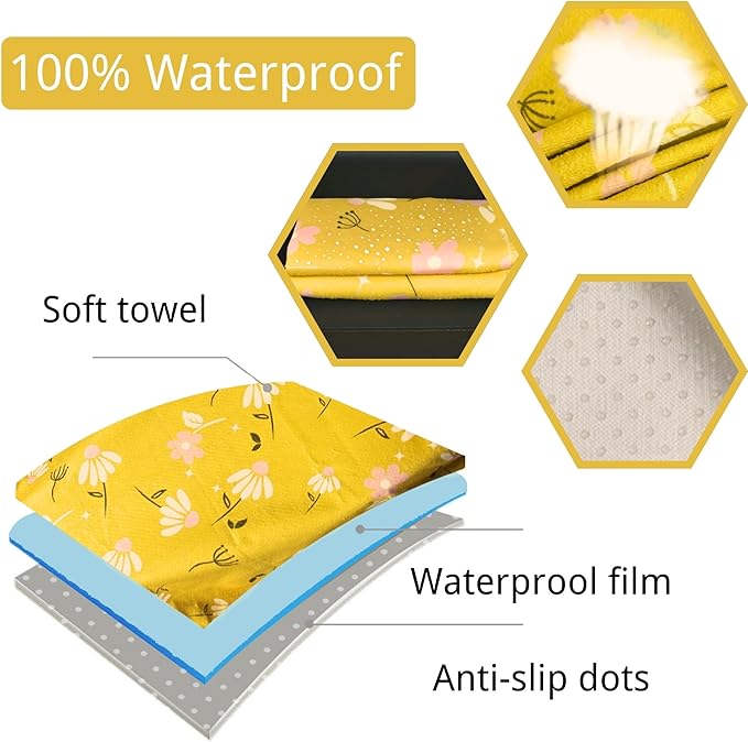 Waterproof Car Seat Cover for Front Seats, Protector for Cars SUVs Trucks, Sweat Towel Seat Covers Bucket for Gym,Workout,Beach,Hiking,Running and Swimming (Chamomile and Yellow, 1PC)