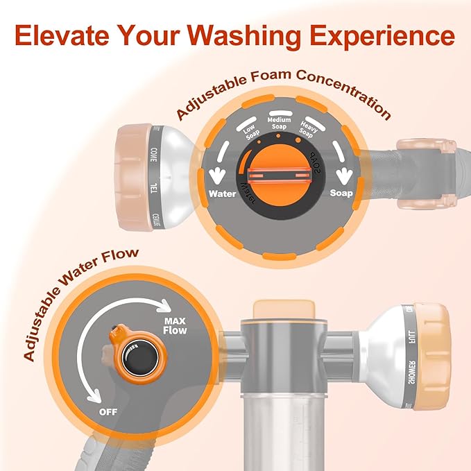 Dog Washing Hose Attachment with Car Wash Mitt, 8-Pattern Dog Bath Sprayer, Easy-Control Hose Nozzle with Soap Dispenser for Garden, Pet Shower and Car Wash