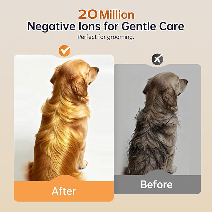 Dog Dryer for Pet Grooming,Pet Neck-Hanging Hair Dryer,Alternating Hot and Cold Airflow.Handheld & Hands-Free.Low-Noise, Ultra-Lightweight.High Wind Speeds.Adjustable Heat & Speed Yellow