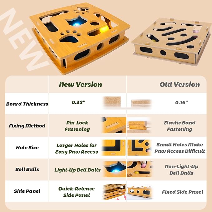 NEW Cat Nail File Enrichment Box, Scratch Puzzle with Sandpaper Surface, Stress-Free Nail Care Alternative, Interactive Maze Scratcher with Bell Ball for Indoor Cats