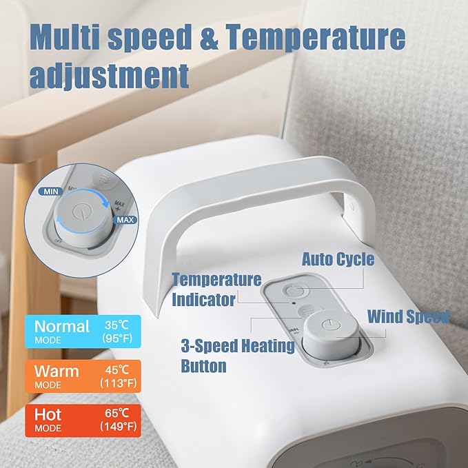 5-in-1 Dog Hair Dryer, 2.5L Dust Cup, 3 Suction Modes and 5 Groomer Tools, Dog Clippers with Low Noise for Cats, Dogs Other Animals Hair Trimmer, White
