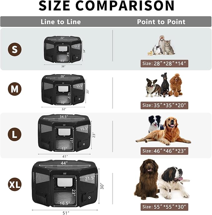 DONORO Dog Playpen Portable Pet Play Pens for Small Dog/Cat/Rabbit/Chicks, Cat Playpen Indoor/Outdoor with Carring Case, Removable Zipper Top and Bottom (Black, Small (29"x29"x15"), 8)