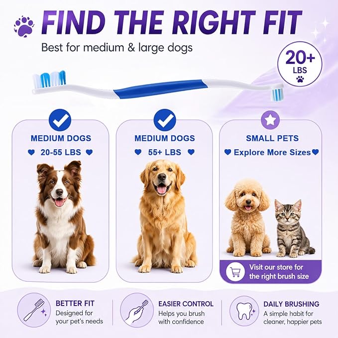 Dog Toothbrush – Newly Upgraded Dual-Head Design with 60° Wavy Bristles – Gently Surrounds Teeth for Deep Cleaning and Plaque Removal – Non-Slip Handle, Ideal for Daily Pet Dental Care (Blue, 6-Pack)