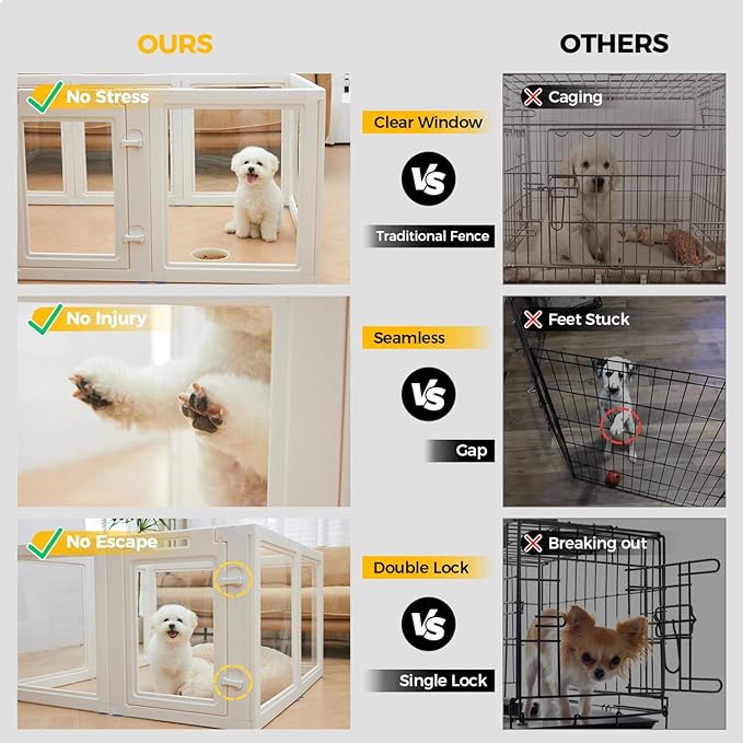EVERFRONT Clear Acrylic Dog Playpen - Clear Dog Play Pen - Easy Assemble Acrylic Dog Playpen - Puppy Playpen, Cat Playpen, Small Animal Playpen, Dog Play Pen Indoors