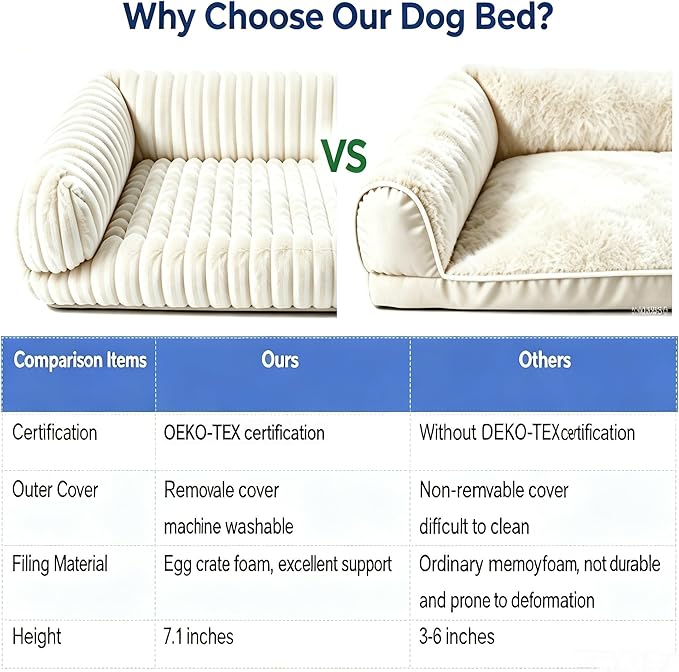 Orthopedic Dog Bed for Large Dogs with Washable Dog Bed Cover, Oeko‑TEX Certified Memory Foam Dogs Bed with Sides L-Shaped, Removable Cover, Dog Couch Bed Non-Slip, XL Dog Bed 39.4"×29.5", White