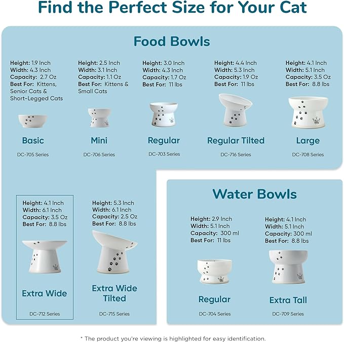 Necoichi Elevated Cat Food Bowl, Ceramic (Porcelain), Whisker-Friendly, Dishwasher & Microwave Safe, Non-Slip Silicone Base, Anti-Vomiting & Neck Fatigue (Cats, Extra Wide, 2-Cups Capacity)