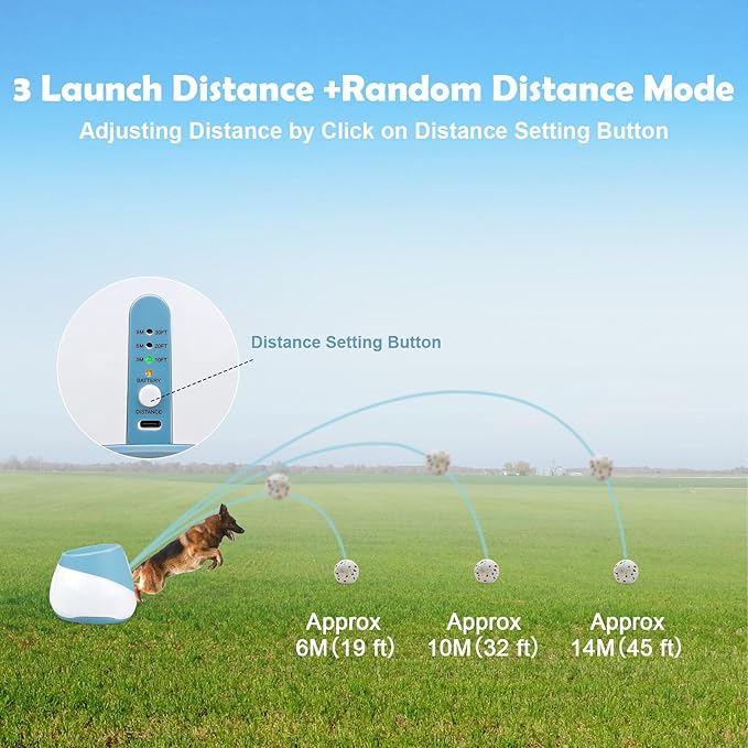 MEKAPLE Automatic Dog Ball Launcher for Samll to Medium Dogs, Upgraded Interactive Toy Balls Thrower, Distance Adjustable Mental Stimulating Dog Toys with 4 Etpu Balls 2.2 Inch (Blue)