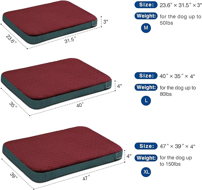 Dog Bed for Medium Dogs, Orthopedic Foam Dog Bed, Joint Relief Pets Sleeping Mattress, Non Slip Bottom with Washable Removable Cover, Wine Red